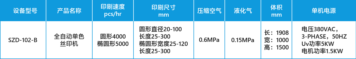 SZD-102-B表格_03.jpg